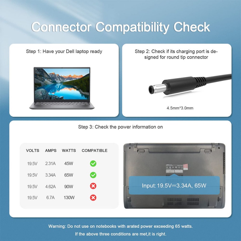 65 واط 45 واط محول شاحن الكمبي - مراجعة Laptop Accessories Dell وسعره